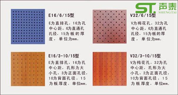 木質吸音板類型結構圖(圖2) 木質吸音板類型結構圖(圖2)