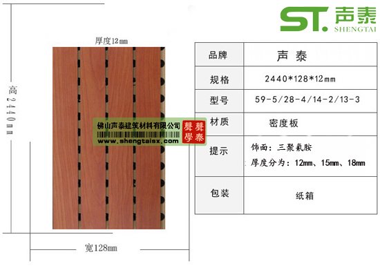 如何應用對聲學材料(圖1) 如何應用對聲學材料(圖1)