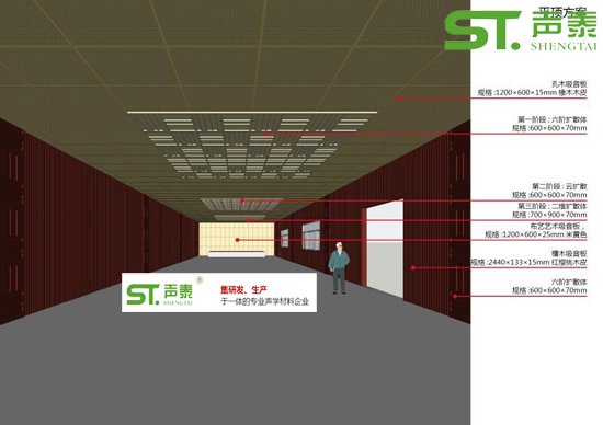 錄音室聲學設計方案(圖1)